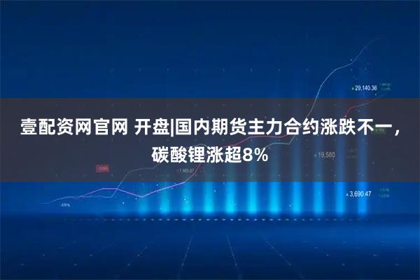 壹配资网官网 开盘|国内期货主力合约涨跌不一，碳酸锂涨超8%